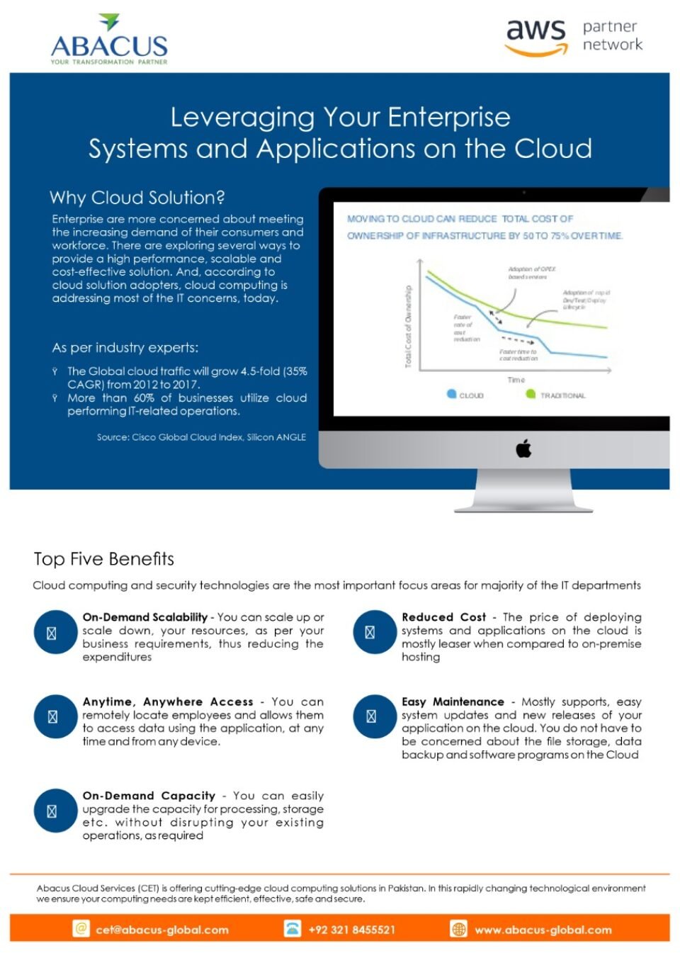 A corporate marketing flyer for Abacus Cloud Services showing a desktop monitor with cloud adoption graphs and a list of five key business benefits, designed by AHSANZ.